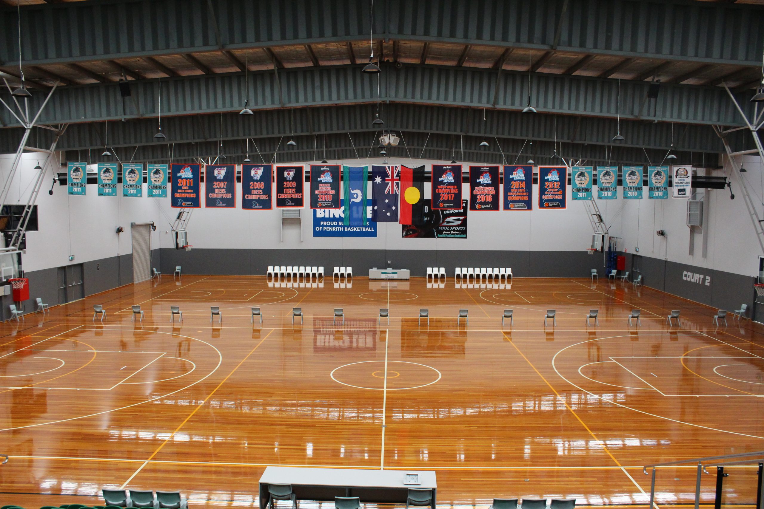 Basketball is Back in Penrith!